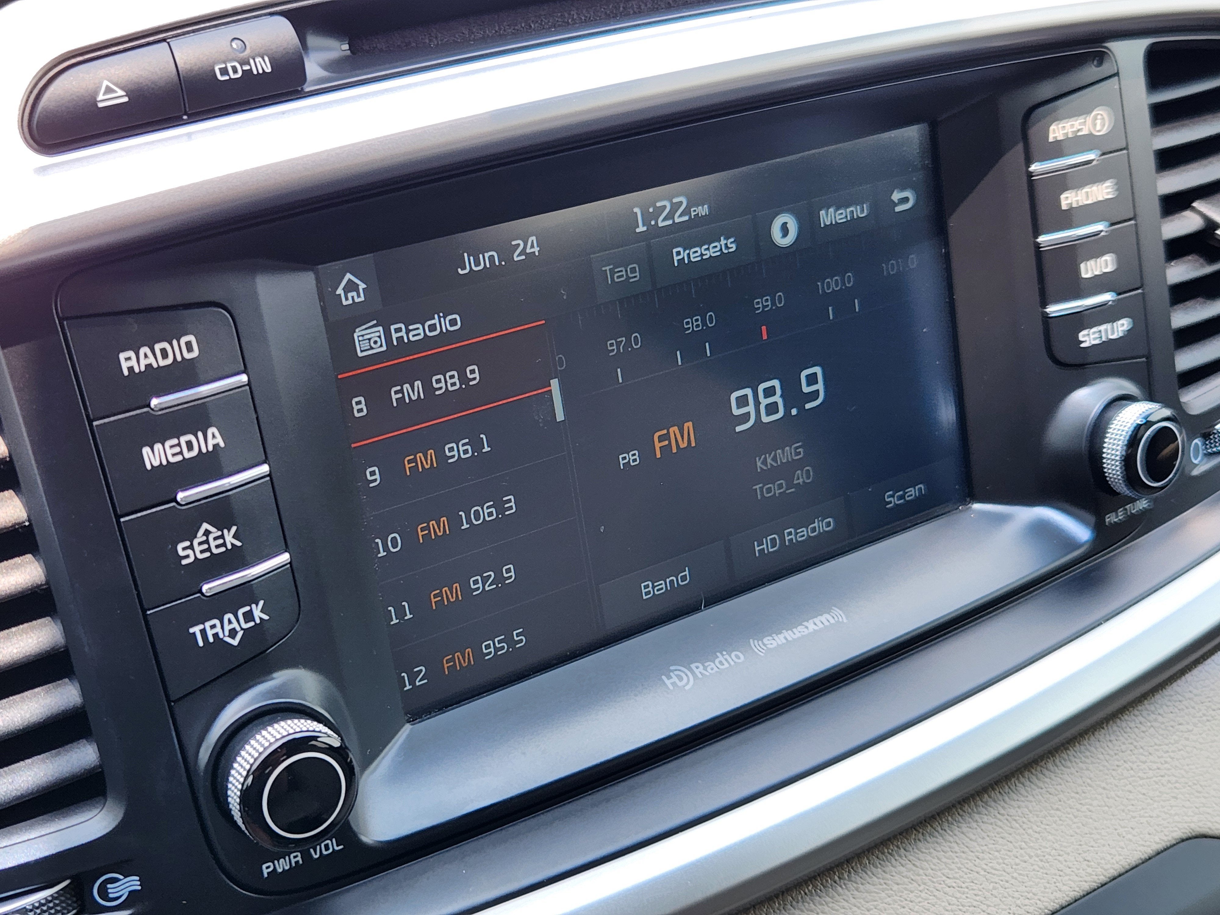 2017 Kia Sorento LX